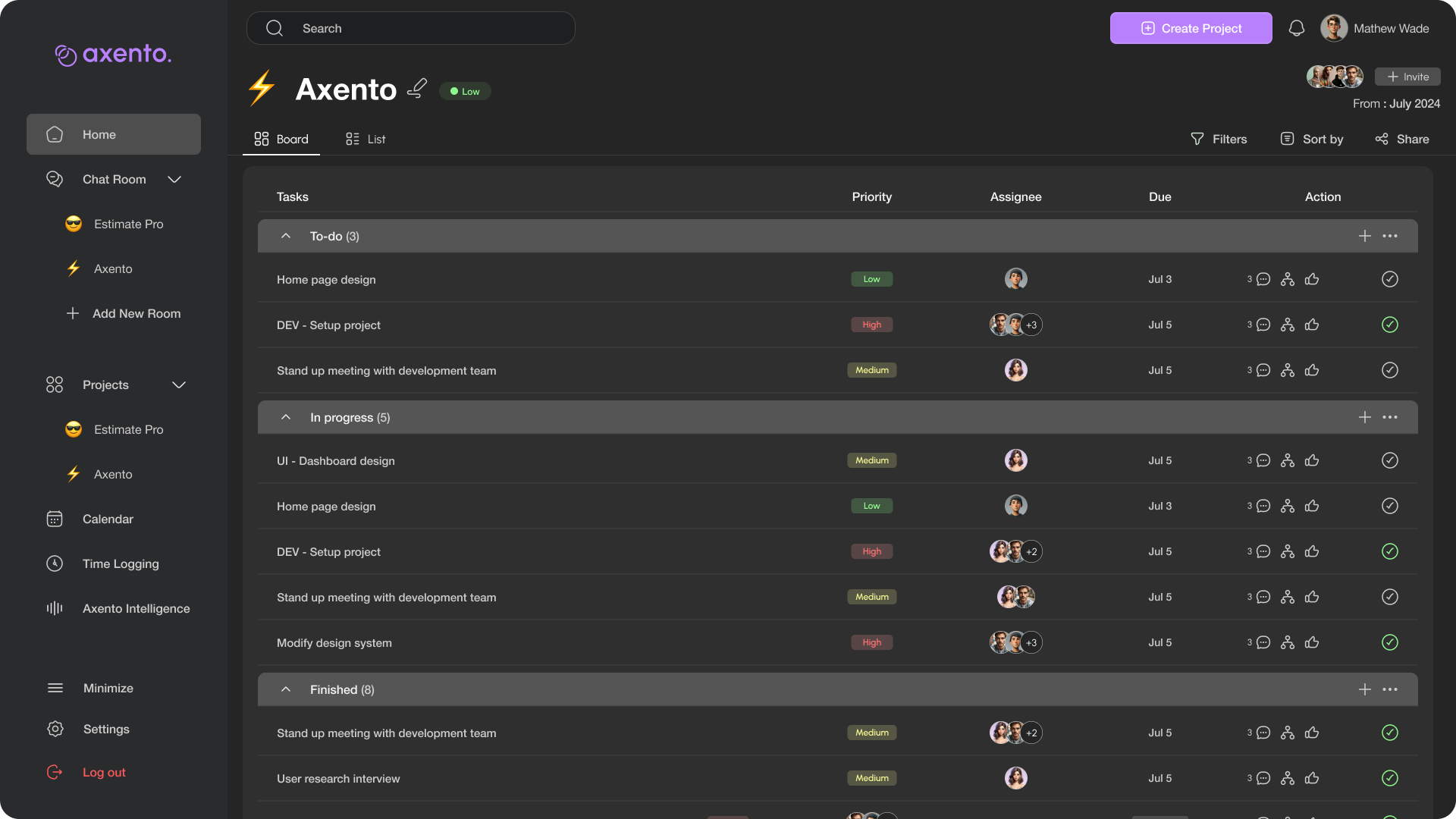 PM Board – List view